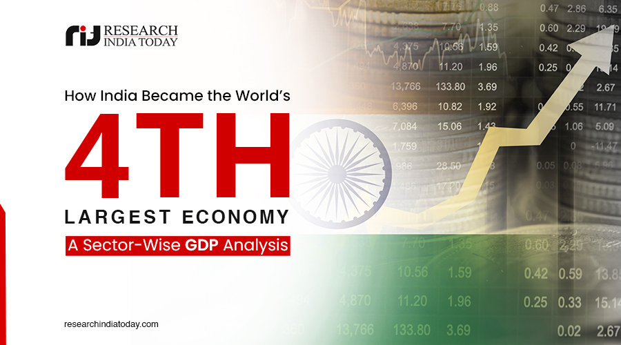 How India Became the World’s 4th Largest Economy: A Sector Wise GDP Analysis
